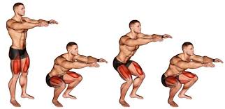أنواع القوة العضلية