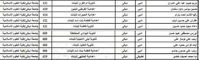  مصاريف الجامعات بالعراق؟