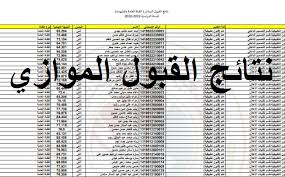 شروط القبول الموازي بالعراق