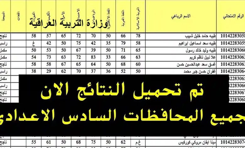 رابط نتيجة الصف السادس الاعدادى الدور الثانى 2022