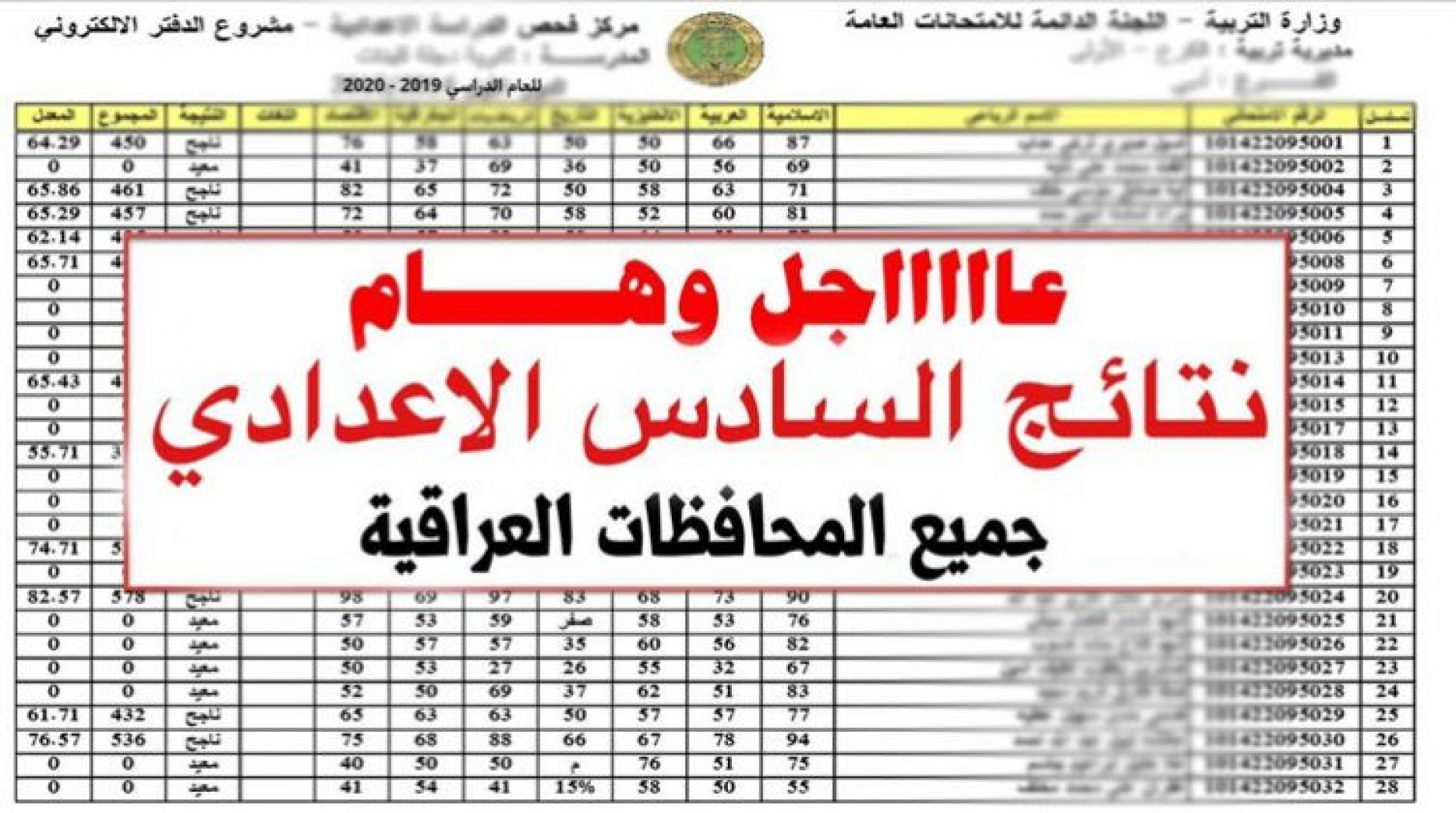 رابط نتيجة الصف السادس الاعدادى الدور الثانى 2022