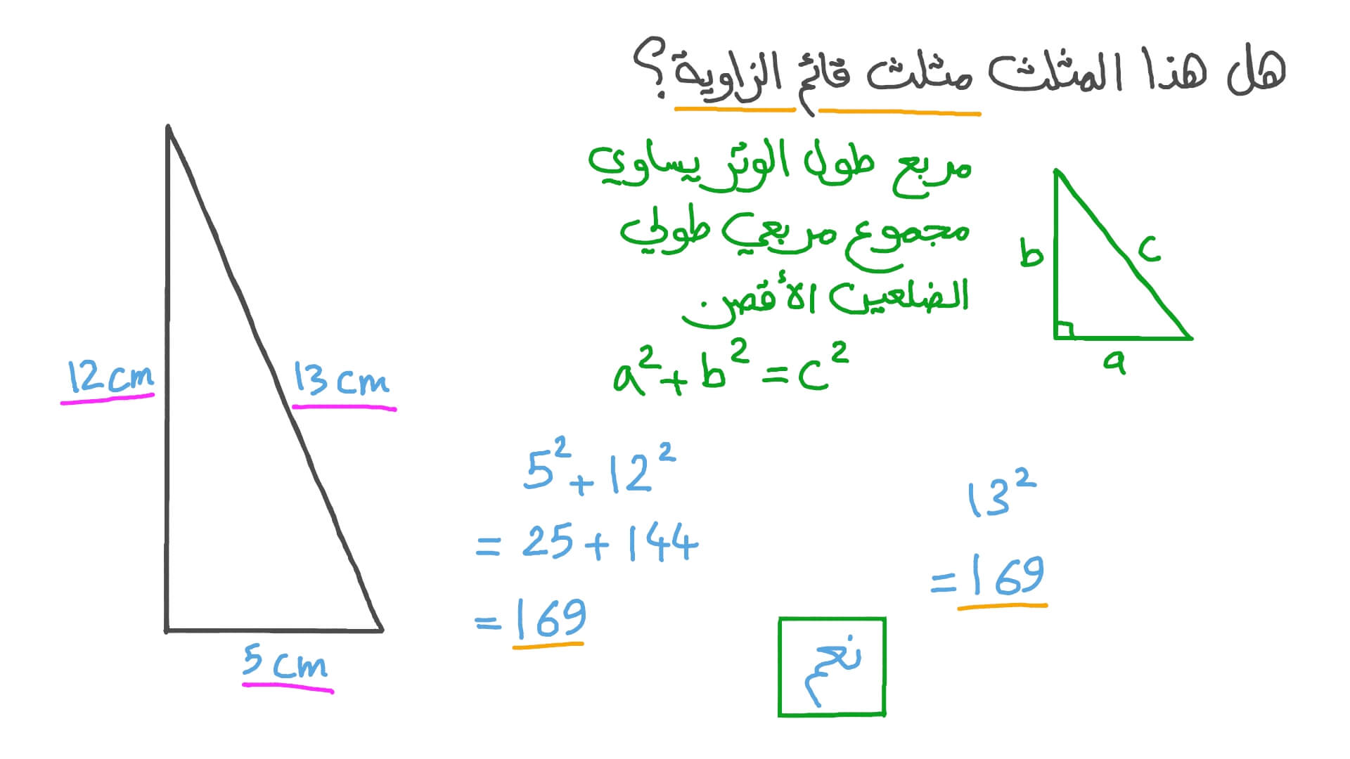 بحث عن نظرية فيثاغورس