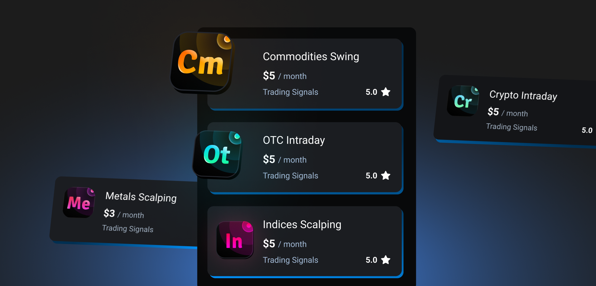 olymp trade شرح