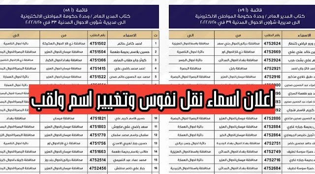 رابط كشوفات نقل النفوس في العراق 2024 الوجبة الأخيرة ca.iq