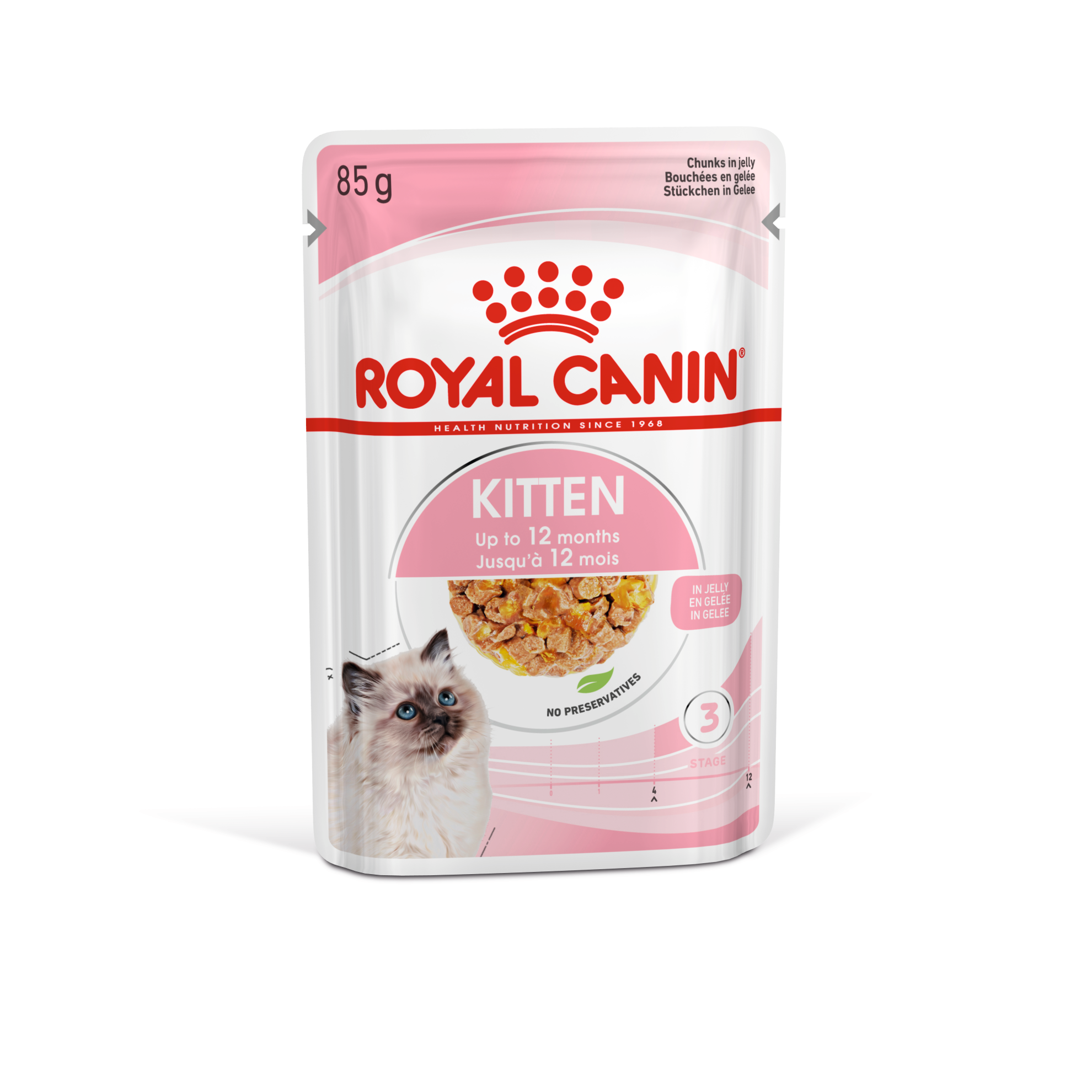 Royal Canin Kitten